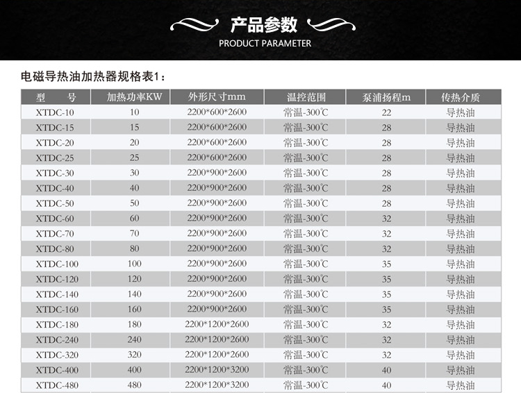 電磁導(dǎo)熱油加熱器_05